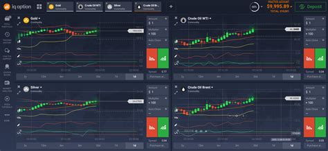 cfd trader philippines